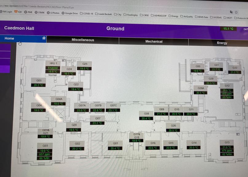 Building management system screen